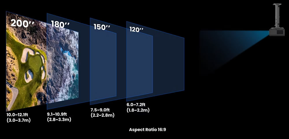 ah700st Size