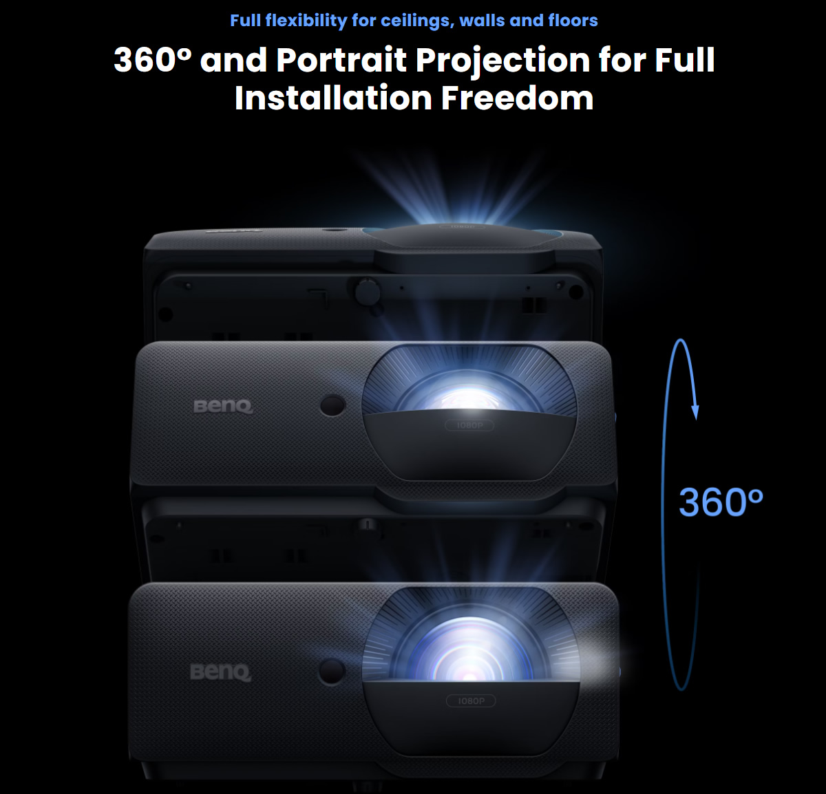 lh830st 360