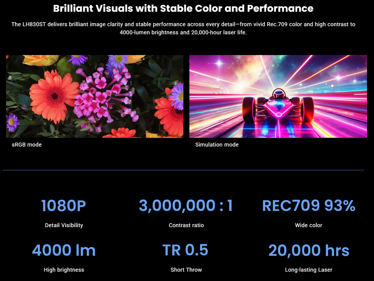 lh830st Colour