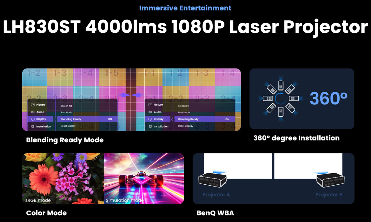 lh830st Laser