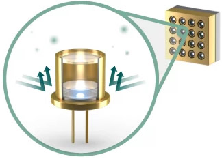 lh856ust laser dust