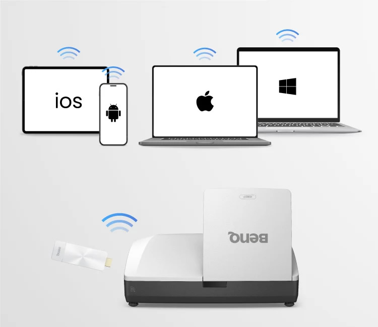 lh856ust wireless
