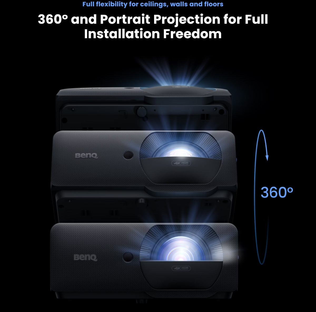lk830st 360