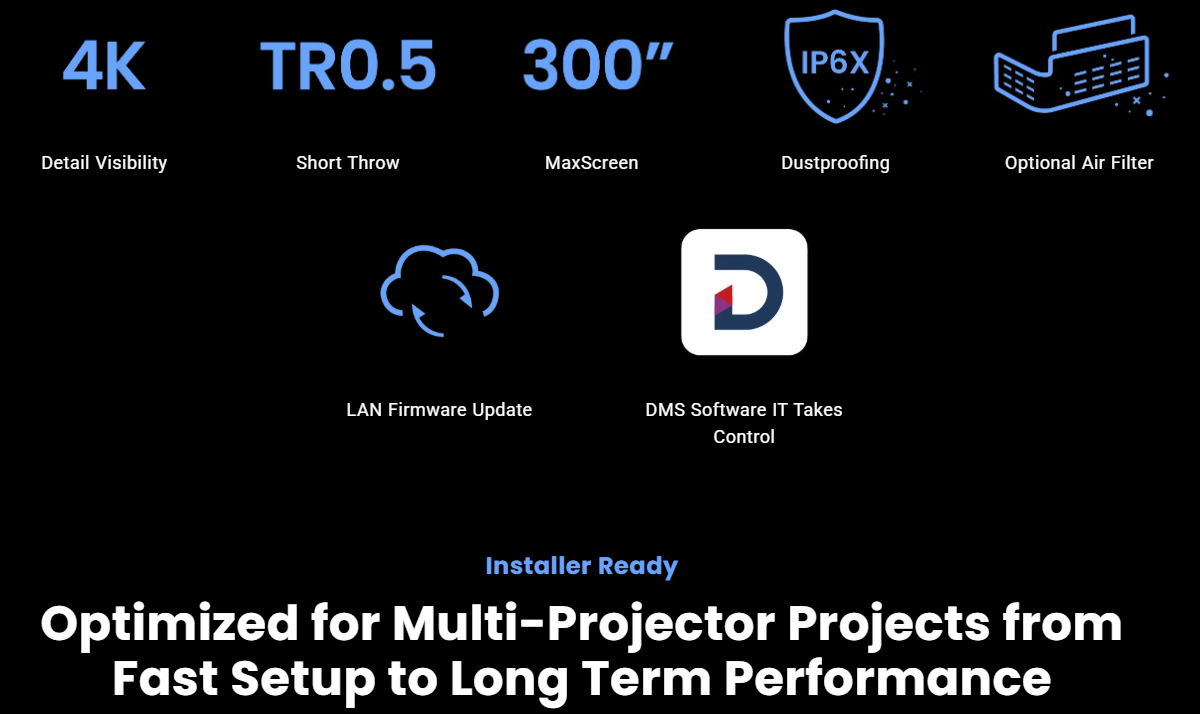 lk830st Features