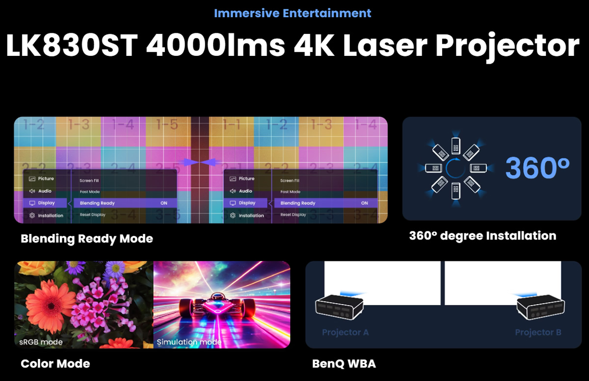 lk830st Laser