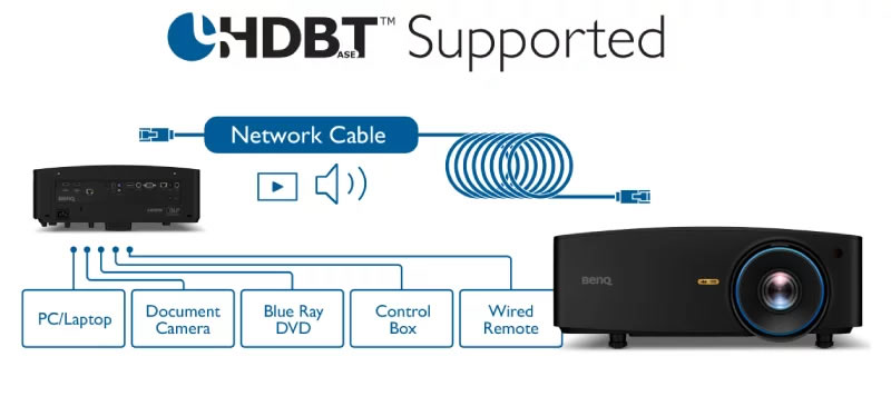 lk936st hdbaset