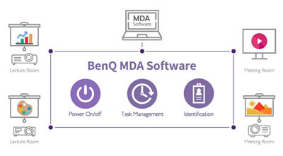lu935st mda software