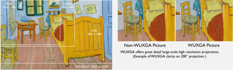 lu960ust wuxga