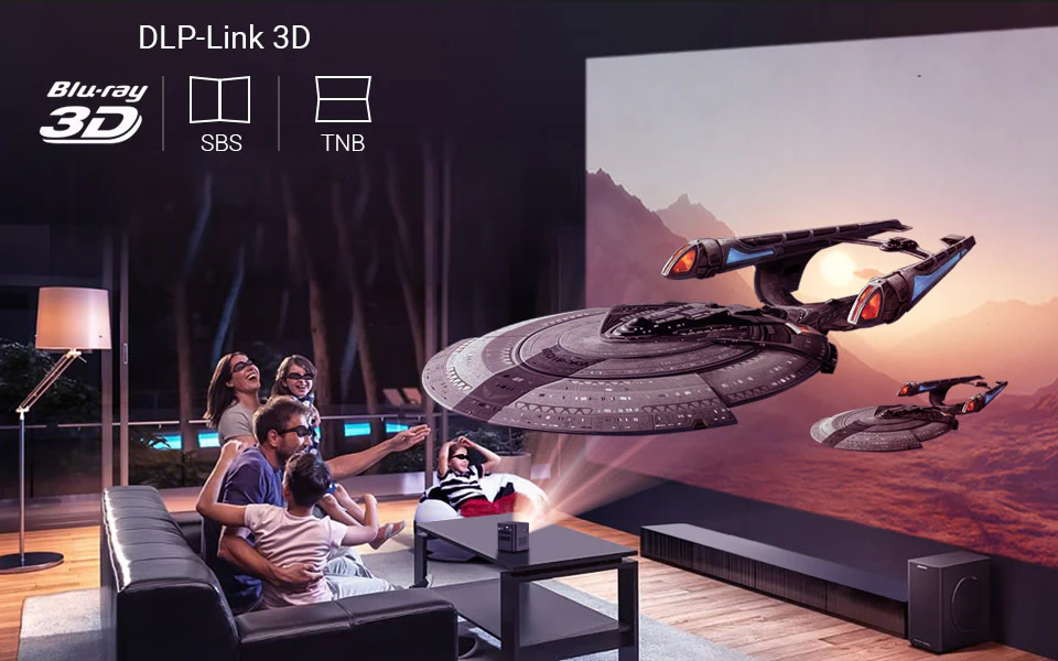 3d projection