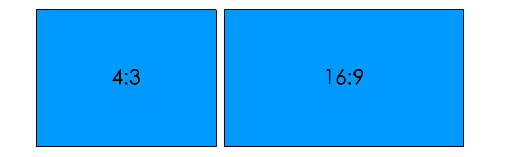 aspect ratio