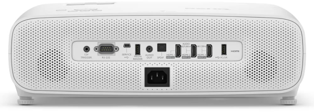 Projector Rear Connections