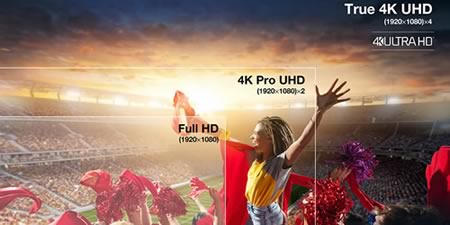 4k projectors