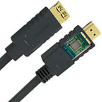 active hdmi cable