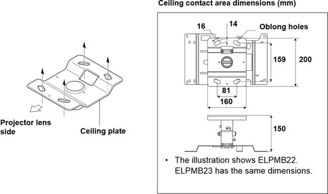 elpmb22