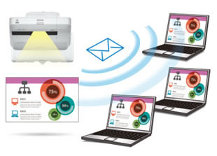 EB-1480Fi E-mail