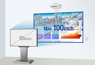 EB-1480Fi Projection size