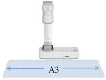 ELPDC21 A3