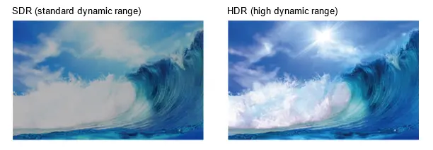 High Dynamic Range