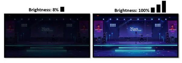 Art-Net Lighting Control System
