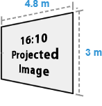golf simulator projector 1610 ratio