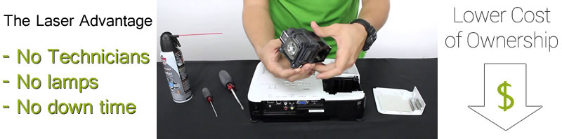 laser advantages