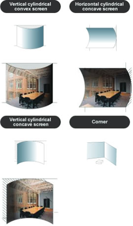 Sharp A155U-W geometric