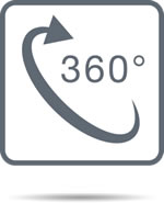 azk430ust 360 Degree Projection