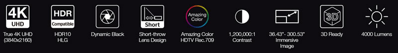 gt2160hdr Home Theatre Projector
