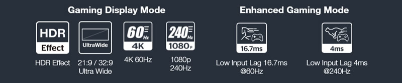 gt2160hdr Home Theatre Projector