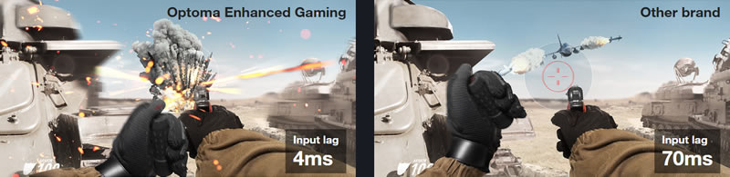 gt2160hdr 4K gaming