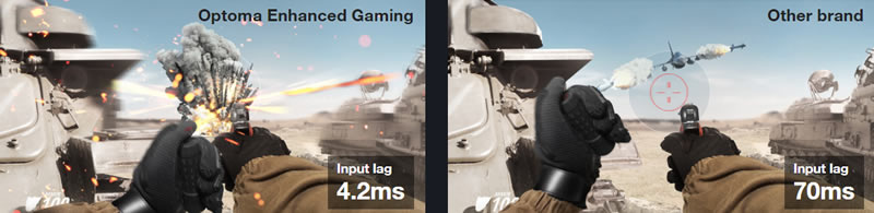 uhd35+ gaming mode