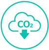 zk430st+ Co2