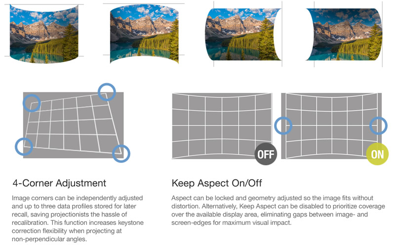 panasonic ptfrq50w geometric correction