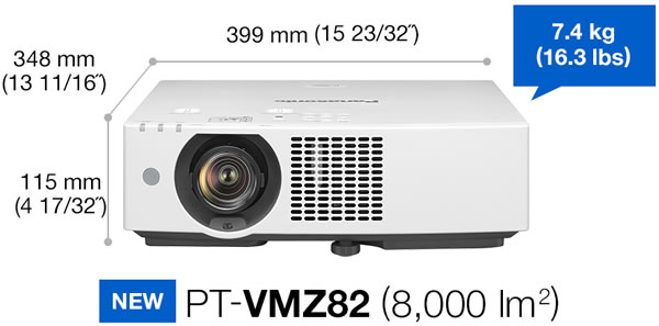 PT-VMZ82 Size