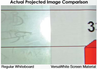 Elite Whiteboard