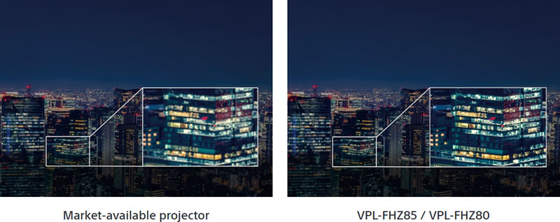 vplfhz80 detail