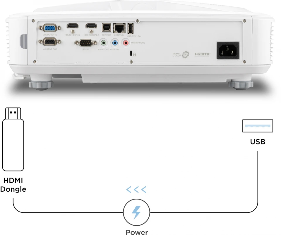 LS832WU USB Power