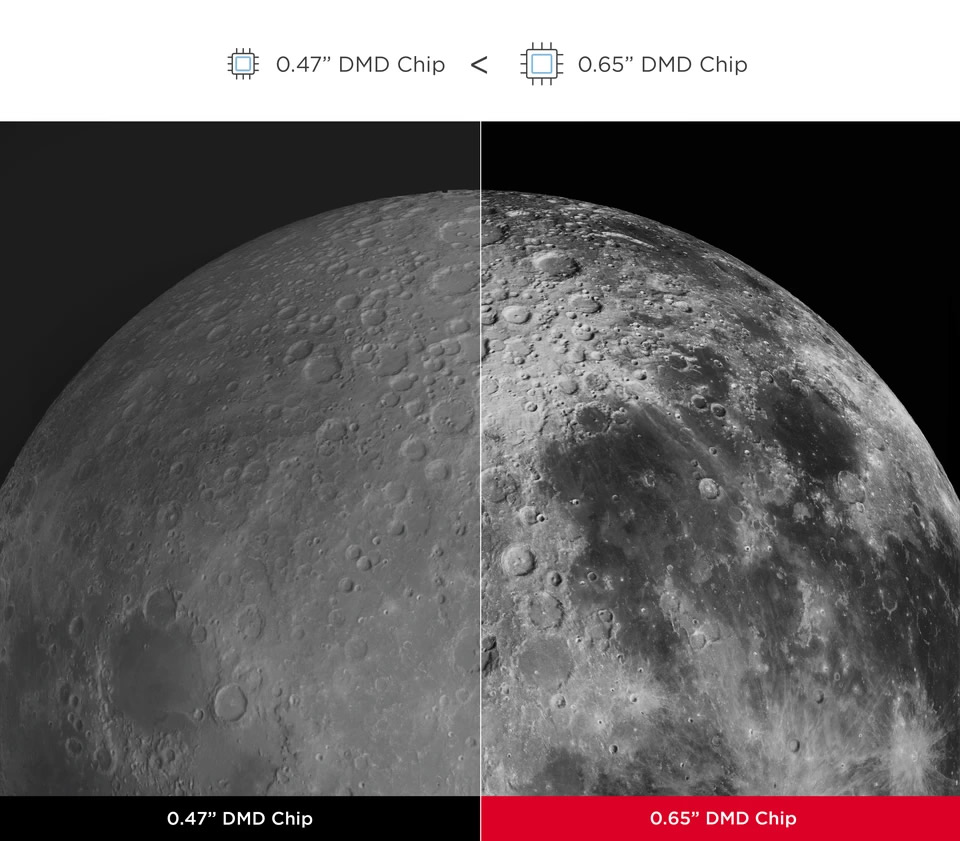 LSD400HD Contrast