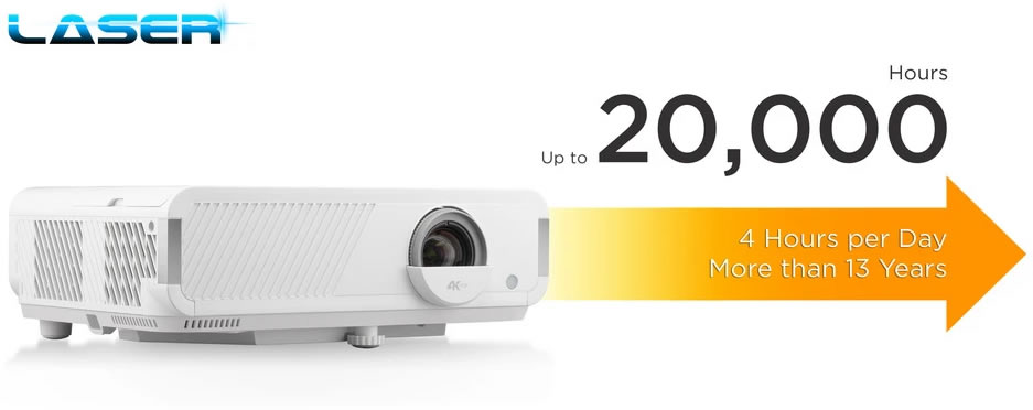 LX720-4K Laser