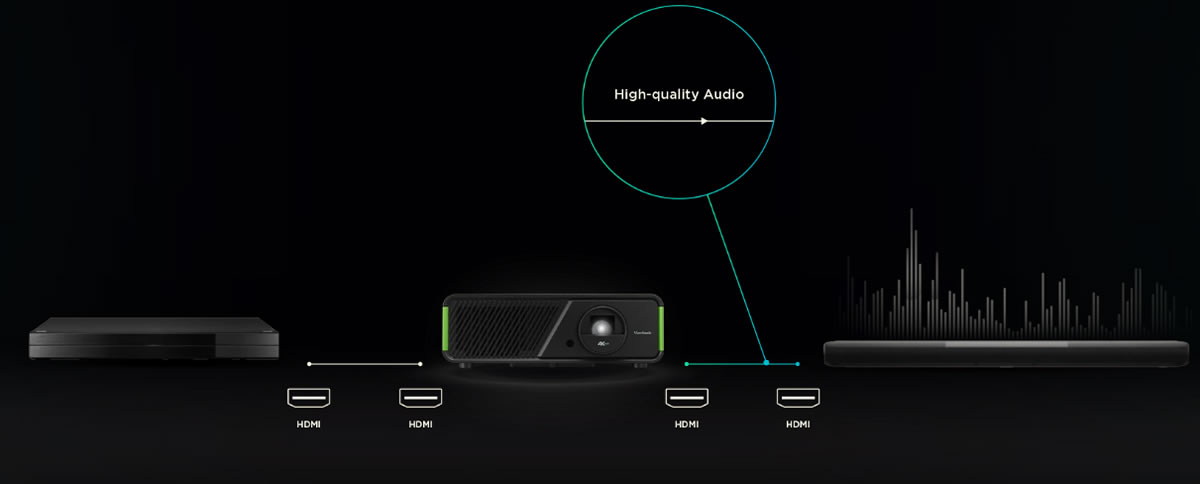 V30-4K HDMI eARC