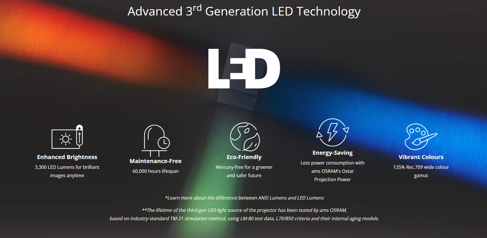 V30-4K LED