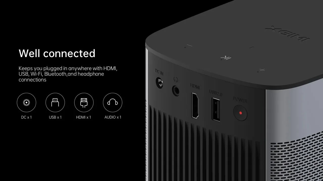 xgimi Halo+ Connections