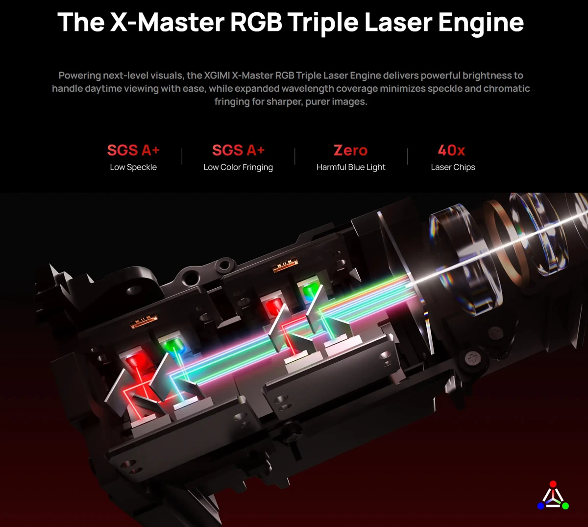 Xgimi Horizon 20 Max Triple Laser