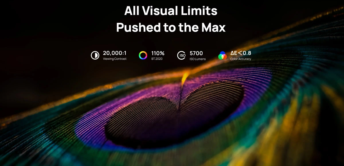Xgimi Horizon 20 Max Visual Limits