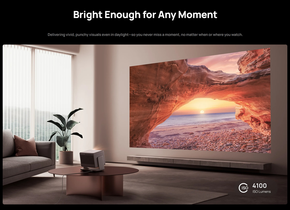 Xgimi Horizon 20 Pro Brightness
