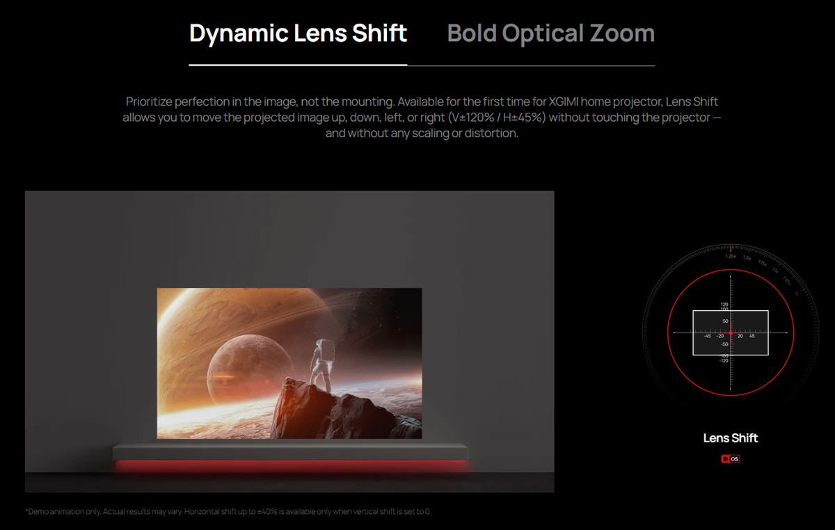 Xgimi Horizon 20 Pro Lens Shift